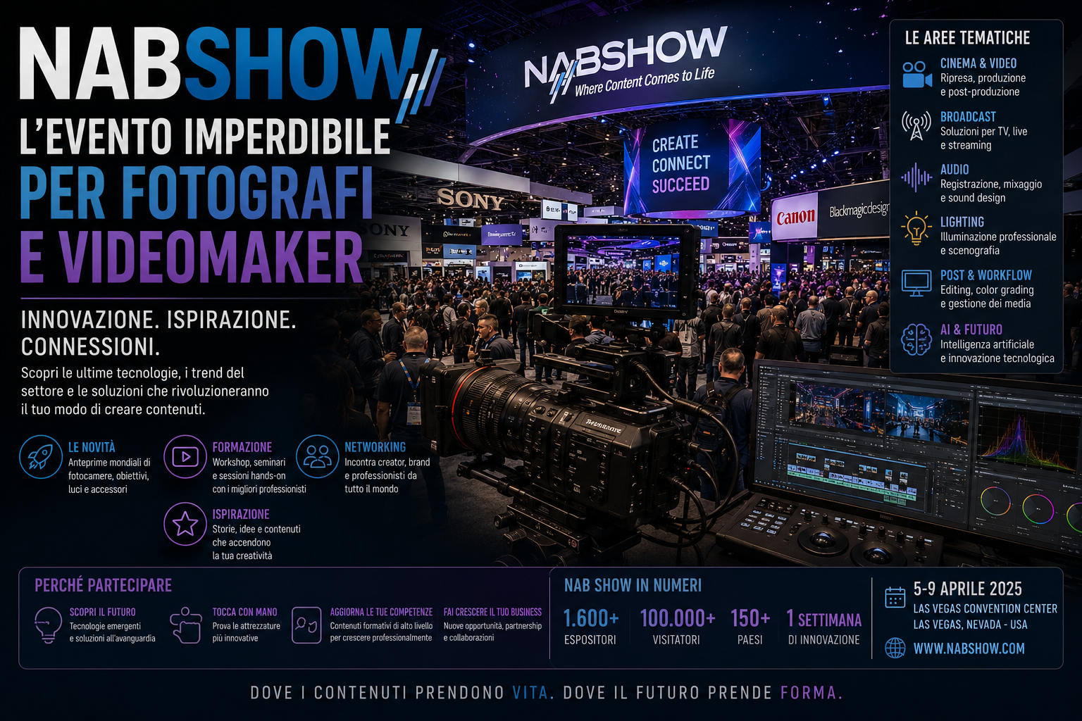 NAB Show: L’evento imperdibile per fotografi e videomaker