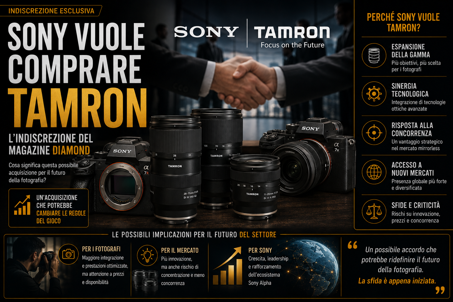 Sony vuole comprare Tamron: recente indiscrezione rivelata dal magazine Diamond